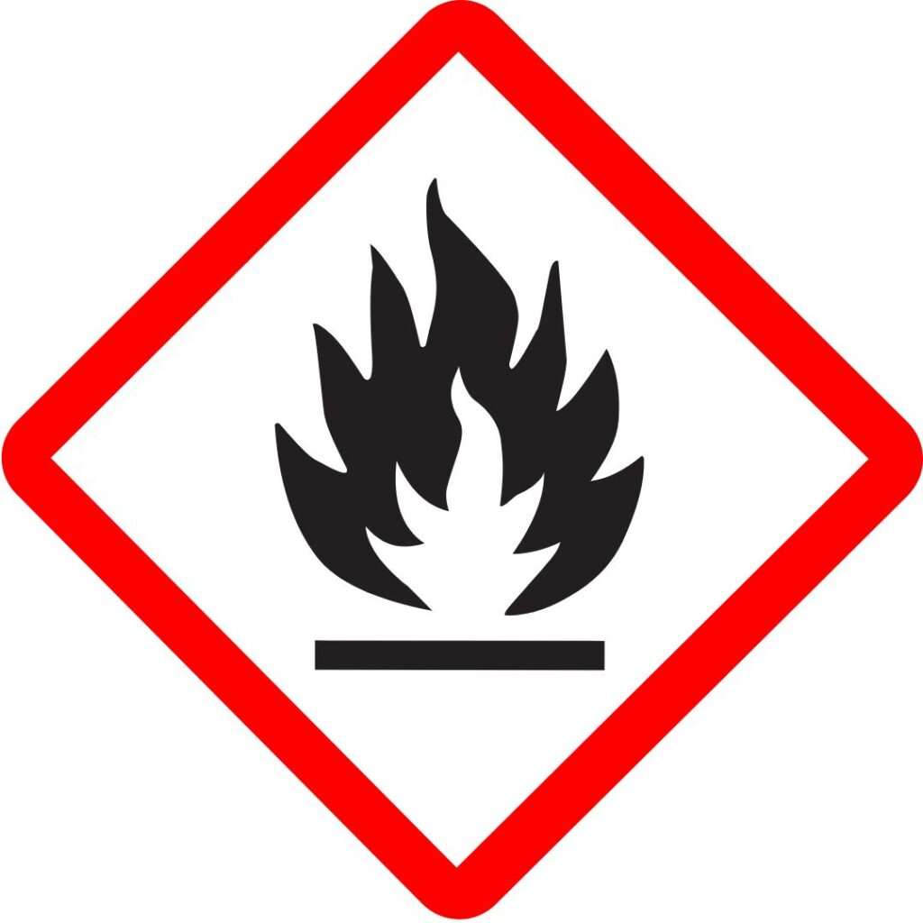 Flammable hazard symbol