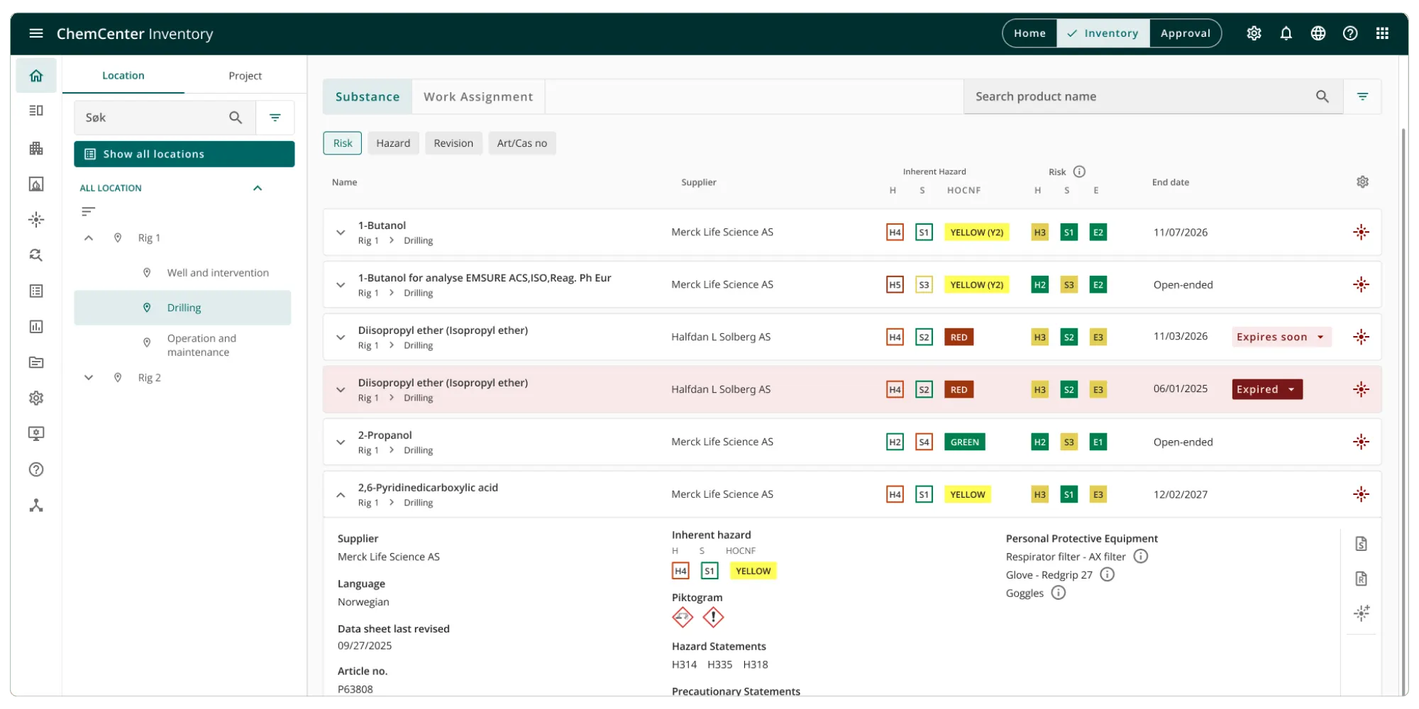 ChemCenter Chemical Inventory