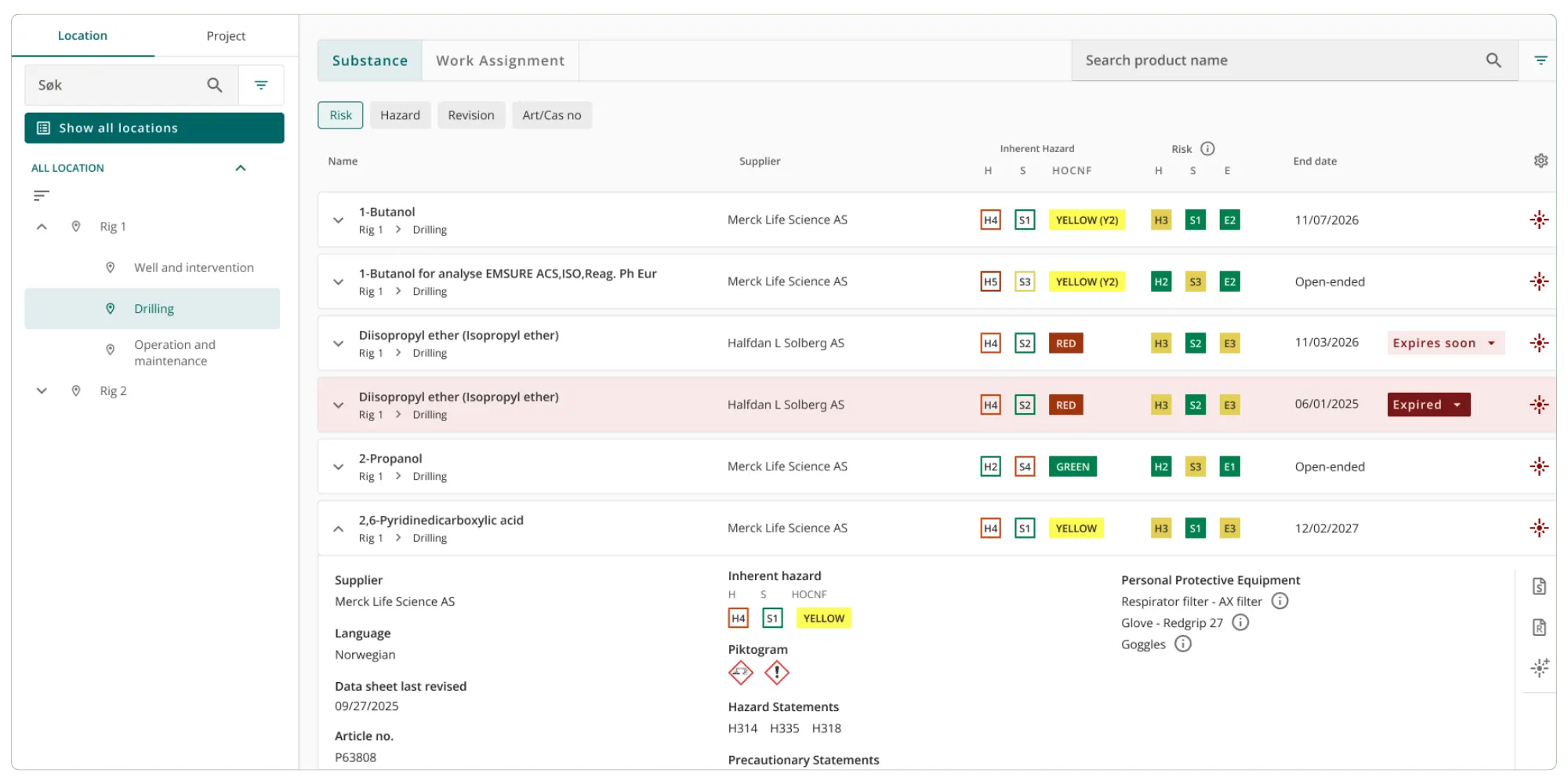 ChemCenter Chemical Inventory