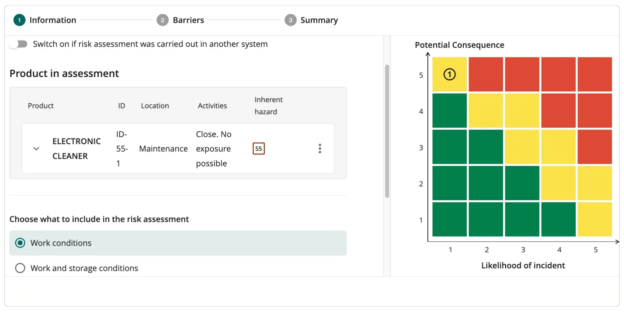 ChemCenter Risk Assessment