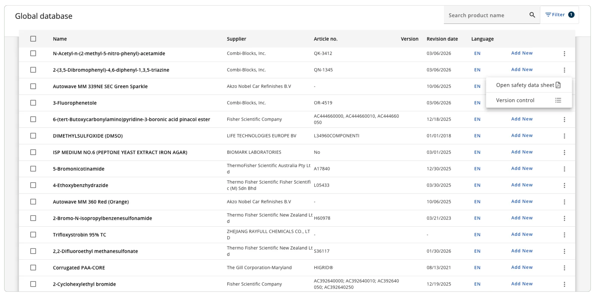 ChemCenter SDS database