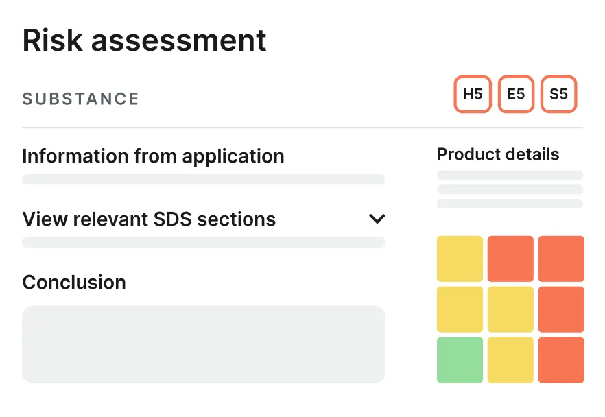 Risk assessment