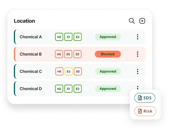 ChemCenter chemical inventory feature