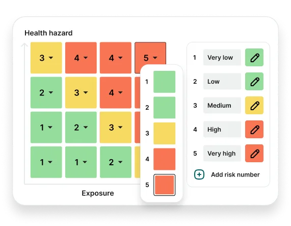 ChemCenter risk assessment feature