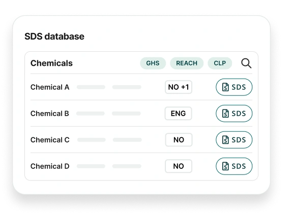 ChemCenter sds database feature 